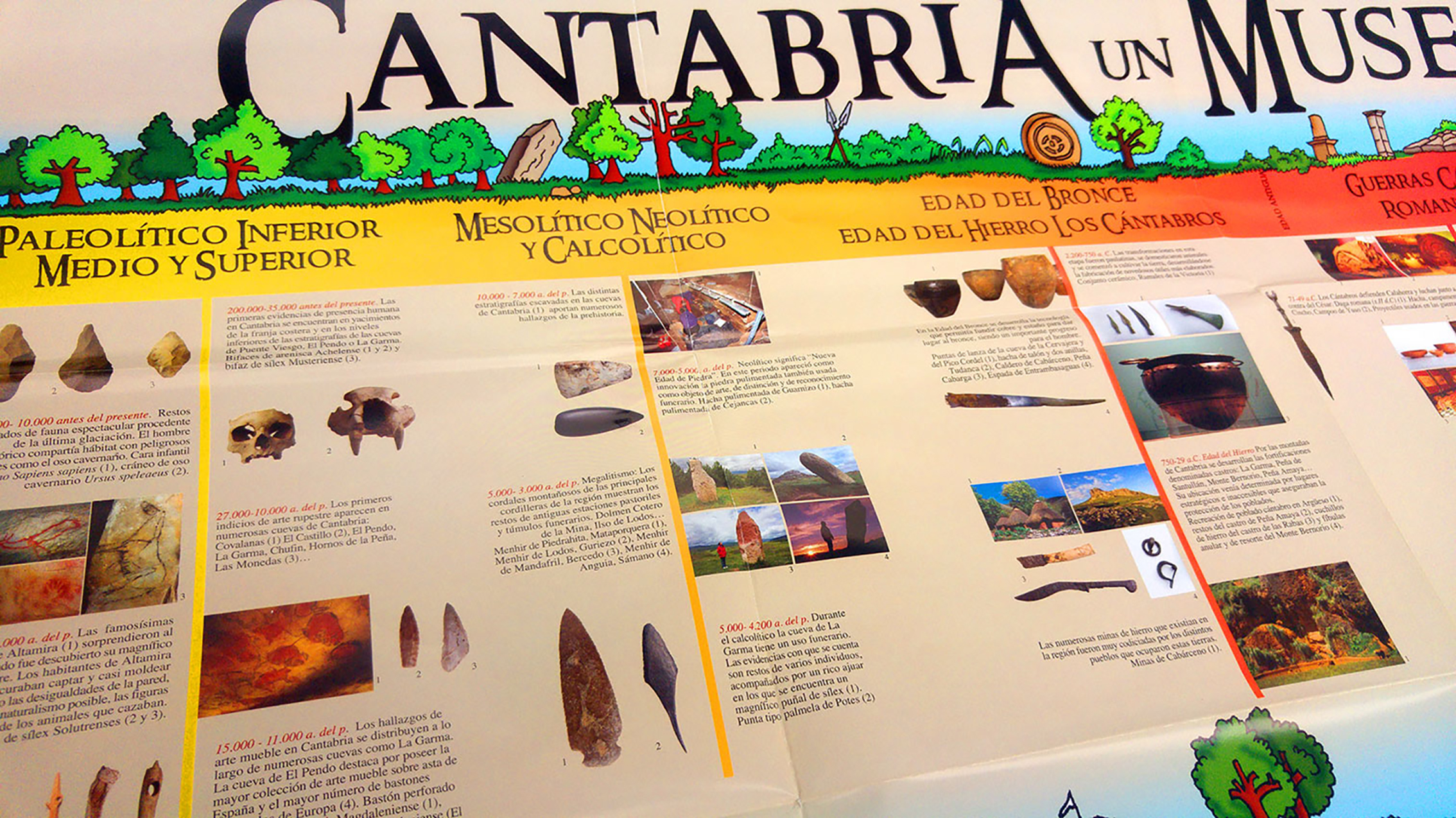 Diseño e ilustración de mapa y guía desplegable de la historia de Cantabria